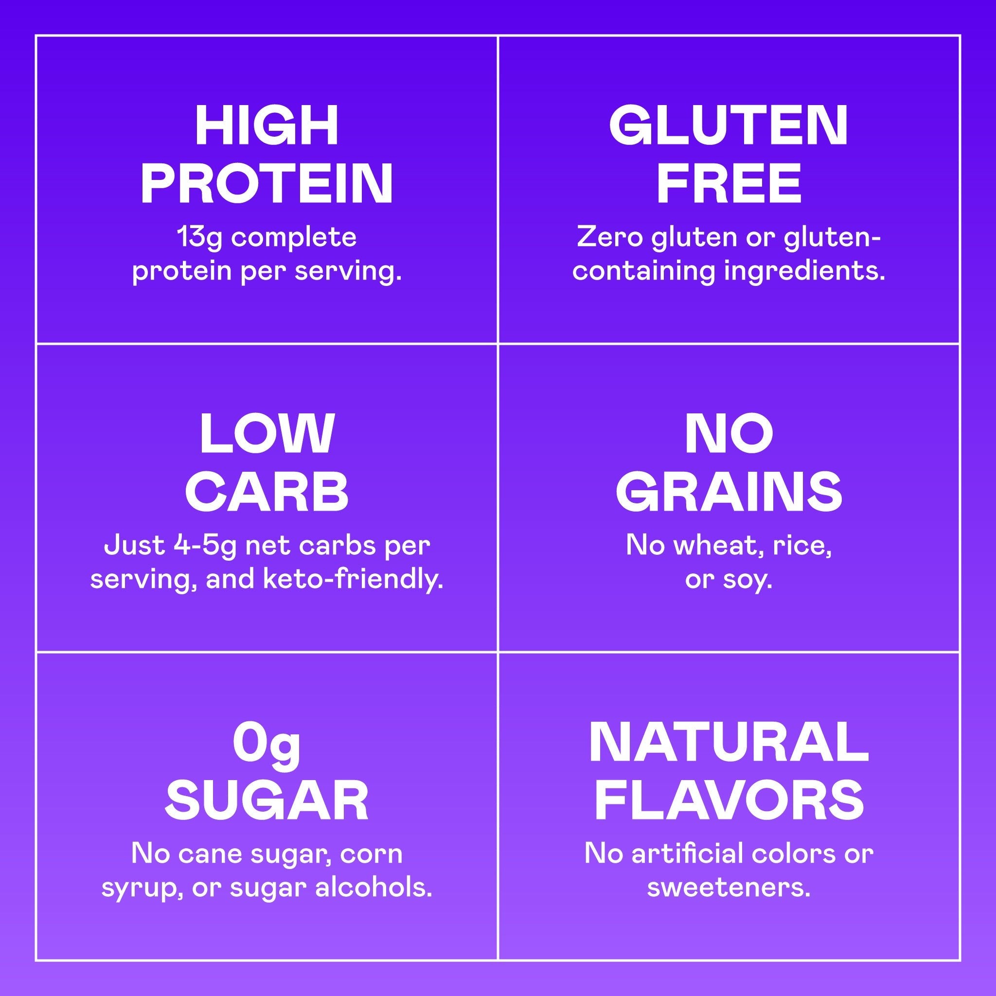 Magic Spoon Benefits