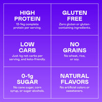 Magic Spoon Benefits