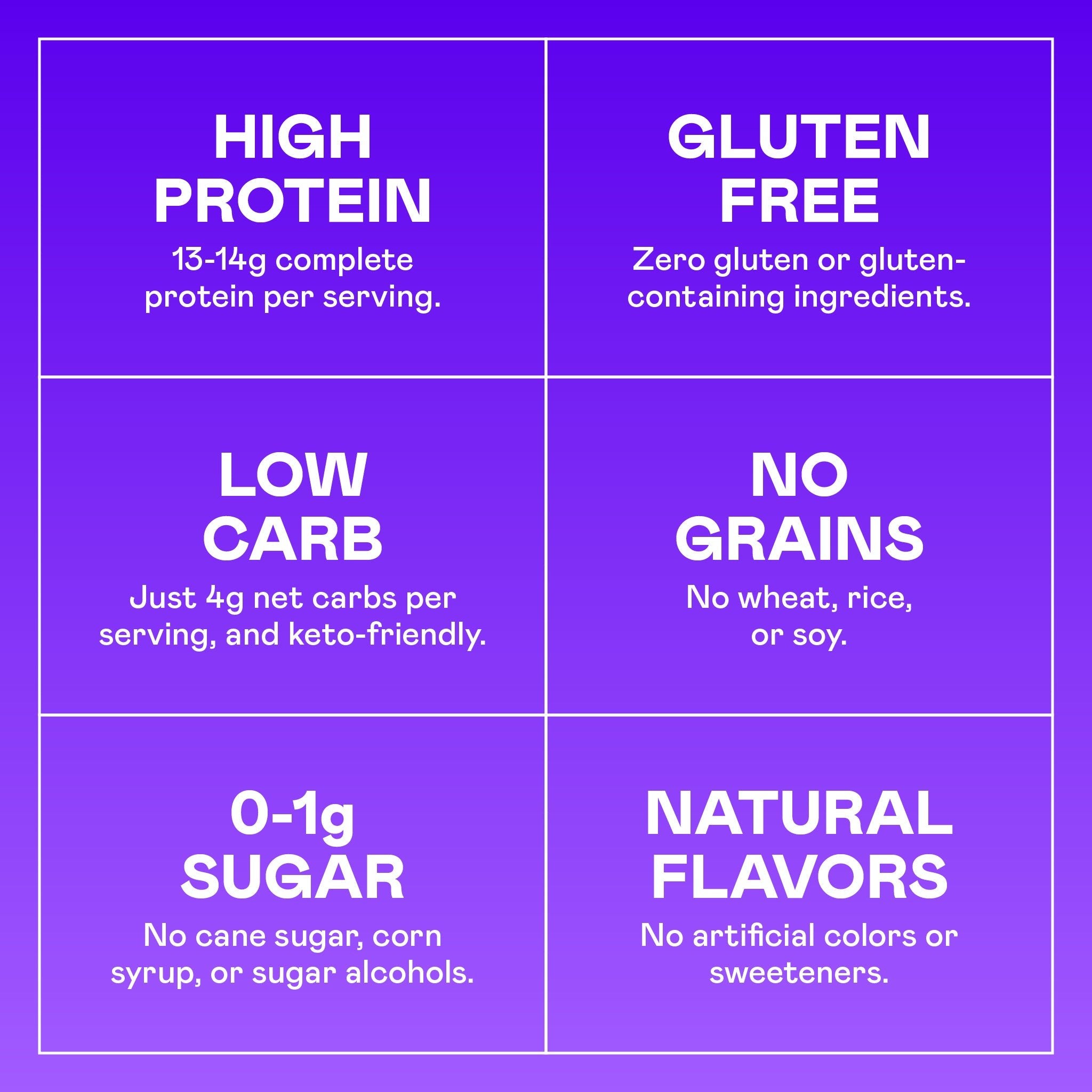Magic Spoon Benefits