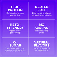 Magic Spoon Cocoa Cereal Benefits