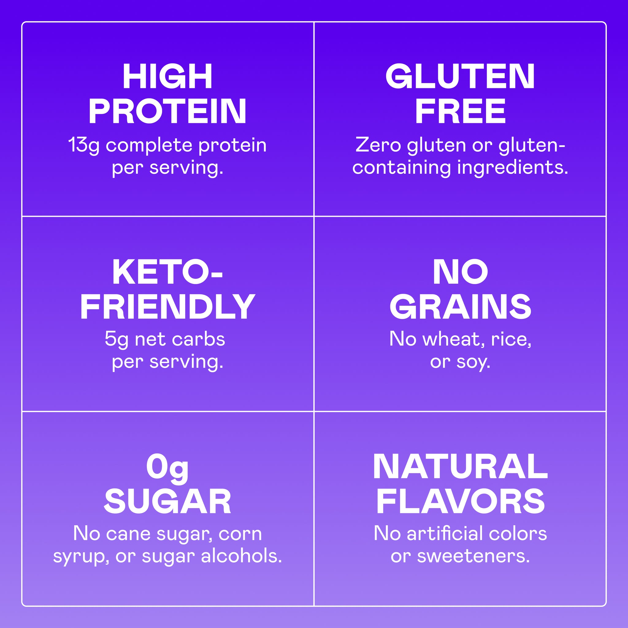 Magic Spoon Cocoa Cereal Benefits