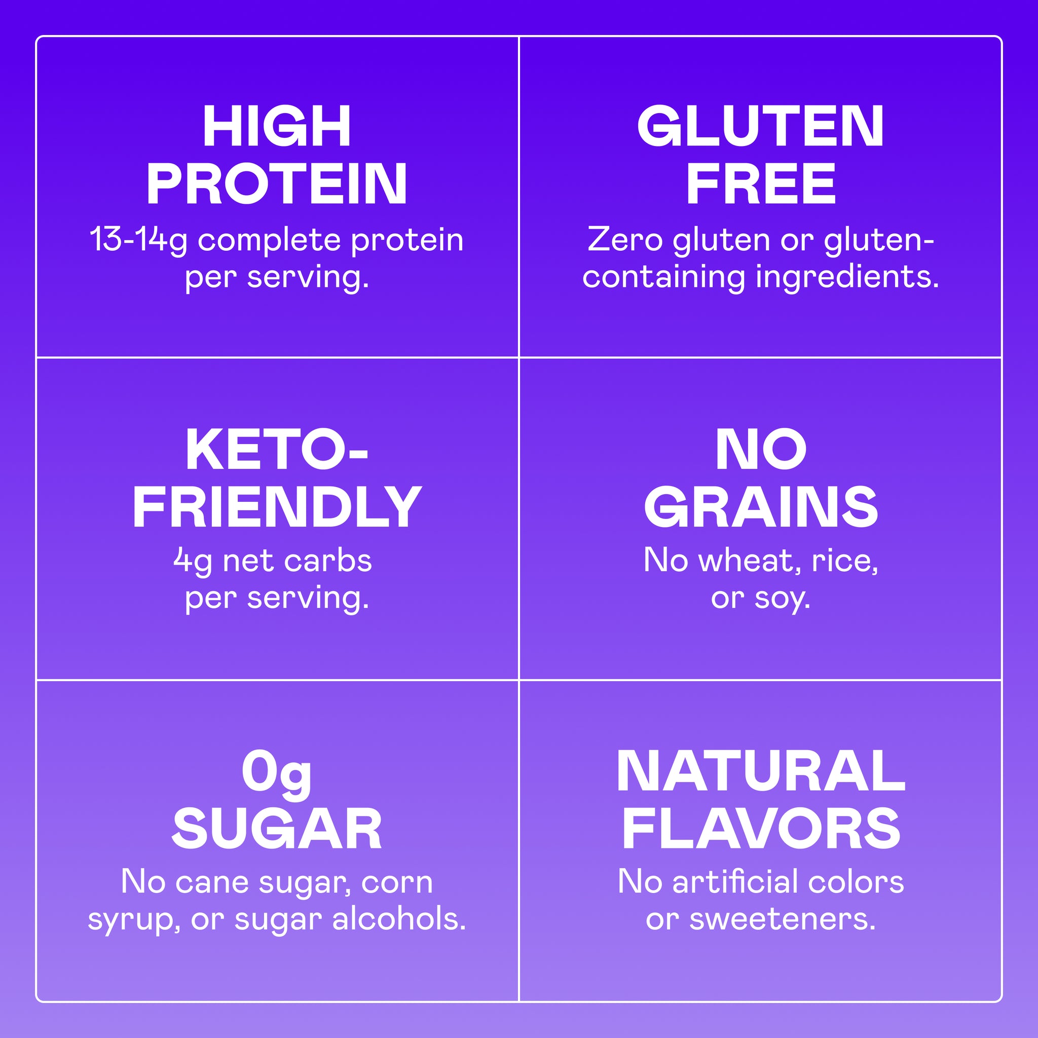 Magic Spoon Benefits