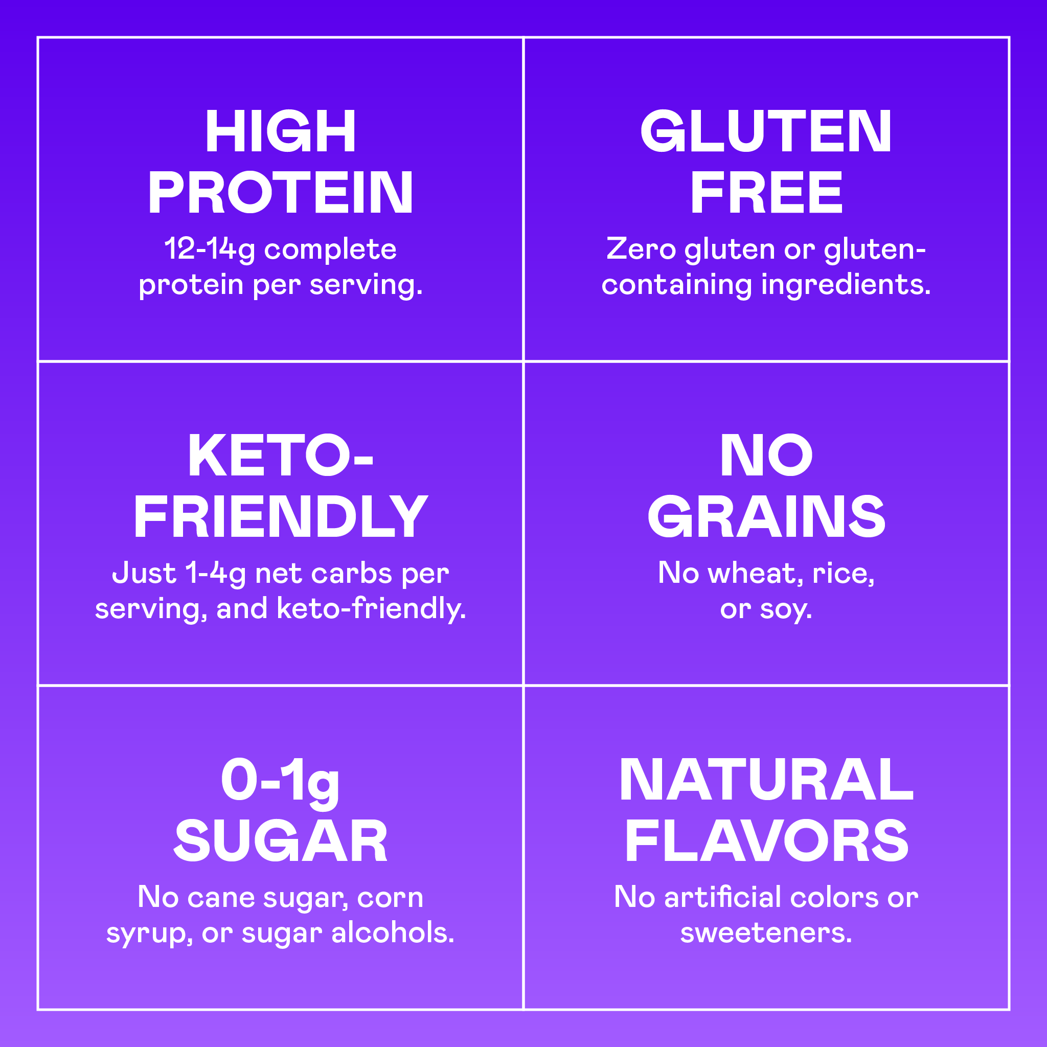 Magic Spoon Cereal Treats Benefits